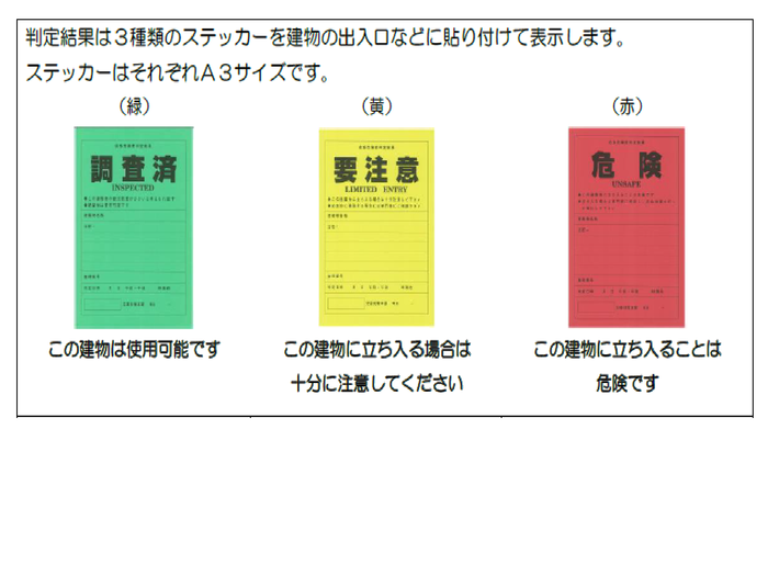 危険度判定ステッカー
