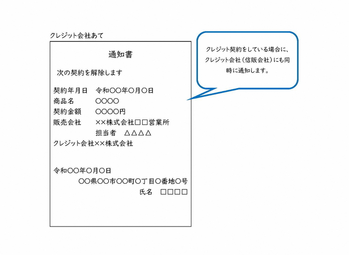 信販会社