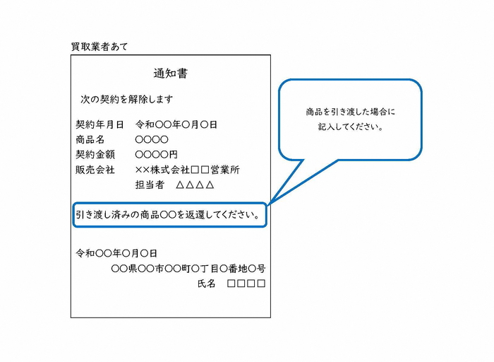 買取業者