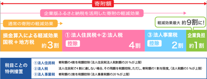 Ǥդ뤵Ǽǥ᡼