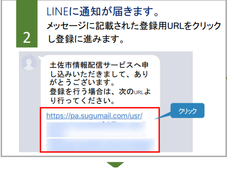 line2