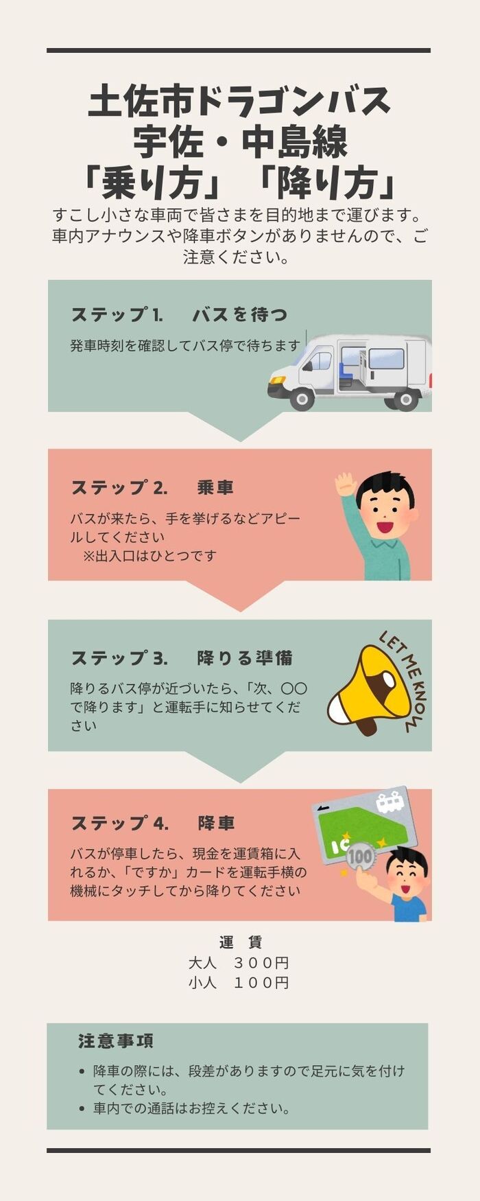 土佐市ドラゴンバス 宇佐・中島線 「乗り方」「降り方」