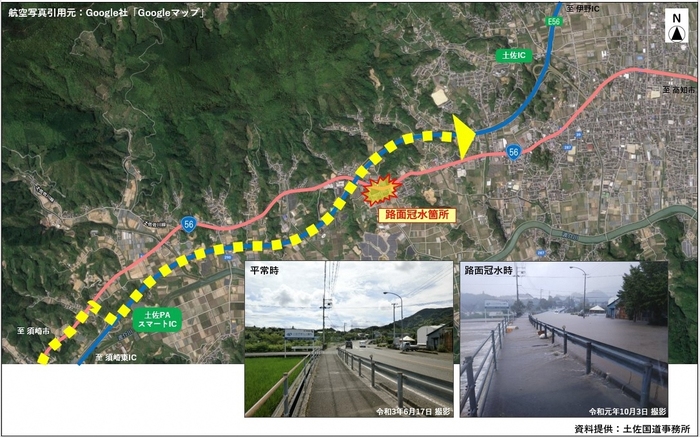 迂回路