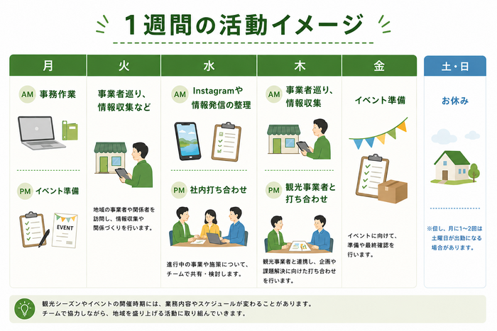 市役所
